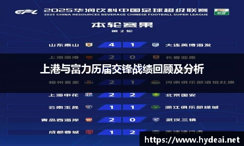 上港与富力历届交锋战绩回顾及分析