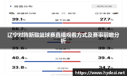 辽宁对阵新疆篮球赛直播观看方式及赛事前瞻分析