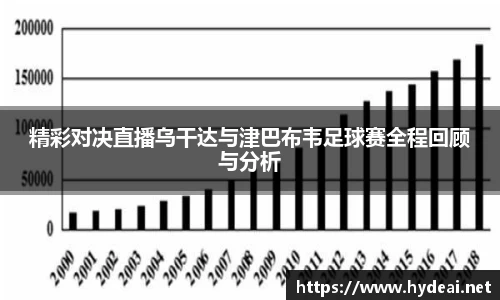 精彩对决直播乌干达与津巴布韦足球赛全程回顾与分析