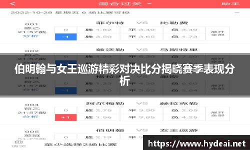 伯明翰与女王巡游精彩对决比分揭晓赛季表现分析