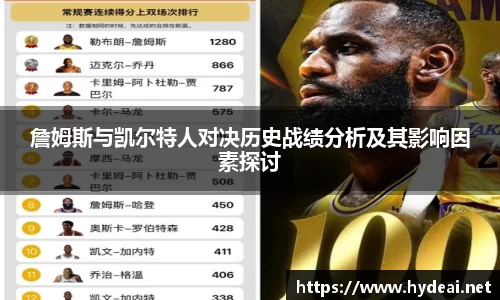 詹姆斯与凯尔特人对决历史战绩分析及其影响因素探讨