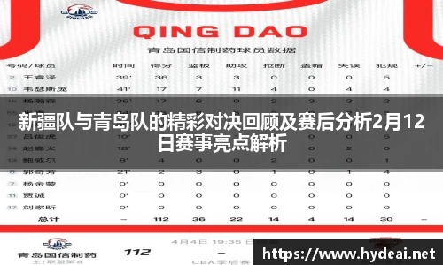 新疆队与青岛队的精彩对决回顾及赛后分析2月12日赛事亮点解析