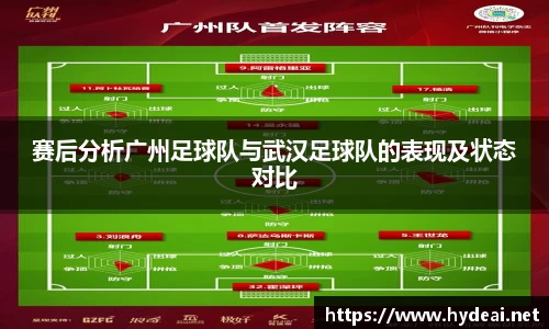 赛后分析广州足球队与武汉足球队的表现及状态对比
