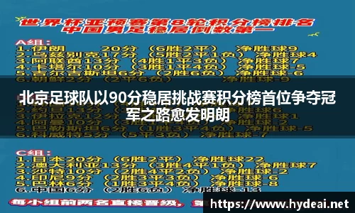 北京足球队以90分稳居挑战赛积分榜首位争夺冠军之路愈发明朗