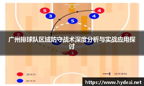 广州排球队区域防守战术深度分析与实战应用探讨